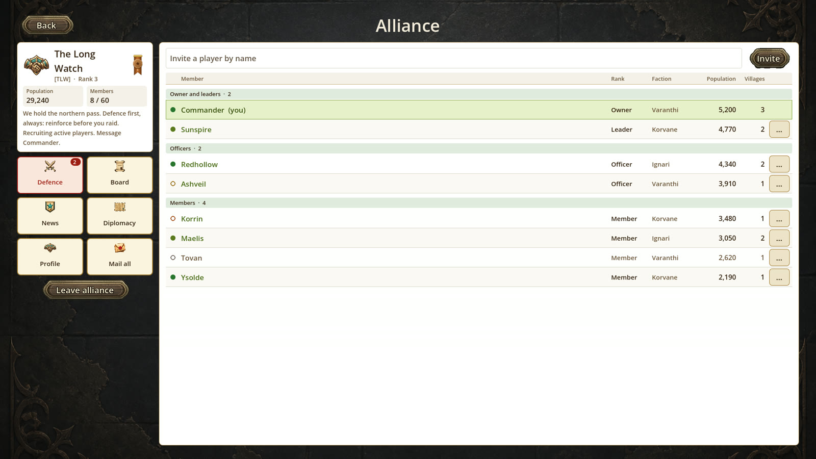 Alliance roster listing members
