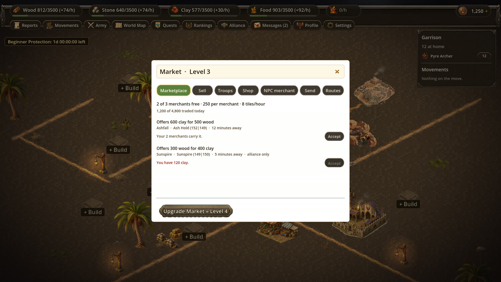 Market offers screen